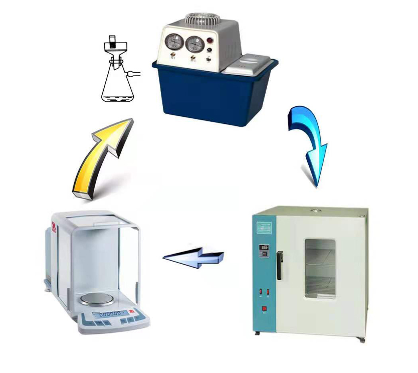 SCFM-02絕緣子灰密測(cè)試儀